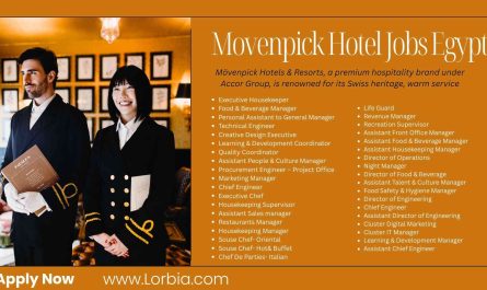 Movenpick Hotel Jobs Egypt