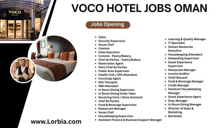 Voco Hotel Jobs Oman