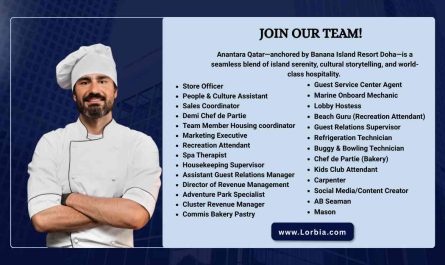 Anantara Hotels & Resorts Jobs Qatar