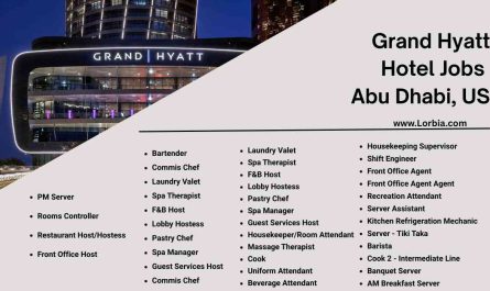 Grand Hyatt Hotel Jobs Abu Dhabi & US